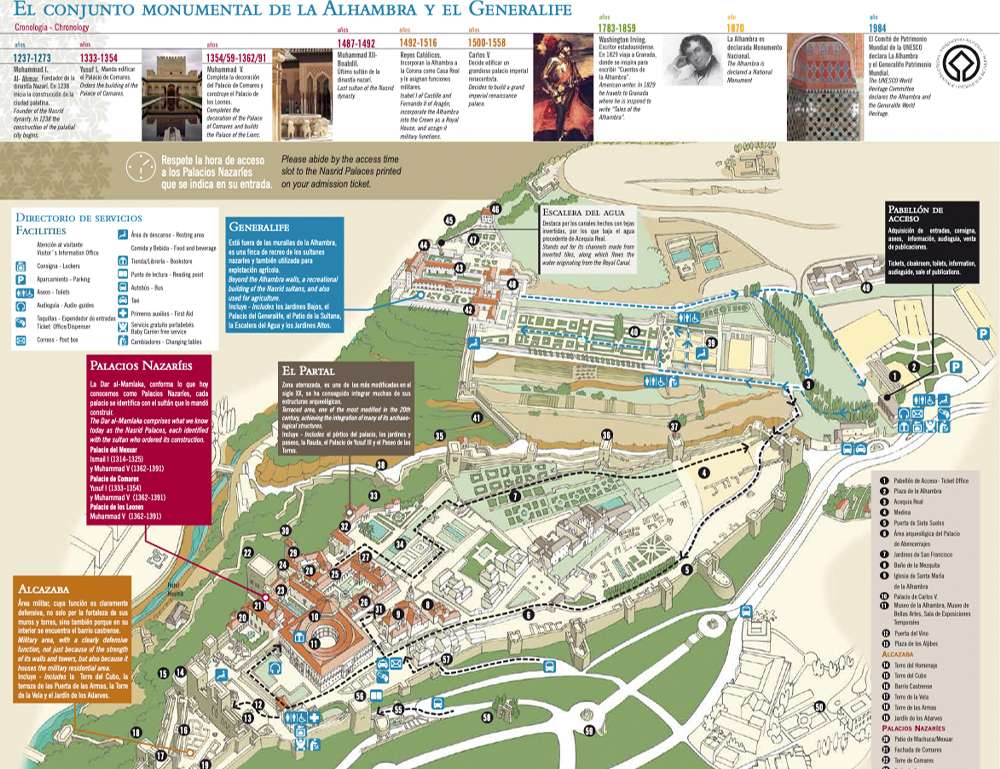 Alhambra Granada pdf map